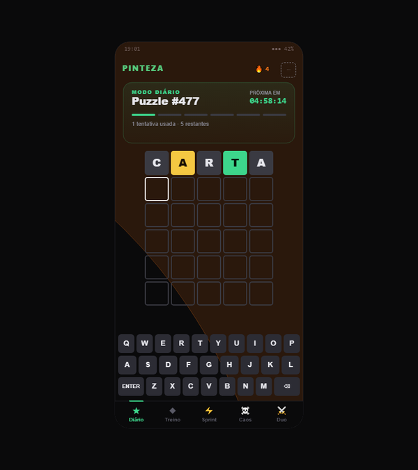 The Pinteza daily board